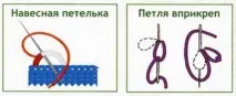 Літні в’язані спицями сарафани для дівчаток та жінок дівчаток
