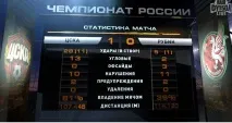 цска 1-ви