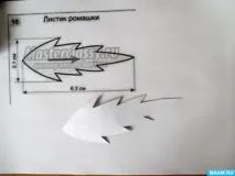 майстер-клас