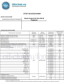 Mazda Original Oil Ultra 5W-30 - підробка mazda