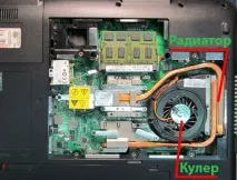 Ми знаємо чому погано працює ноутбук asus - допоможемо вам розібратися чому