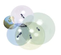 Методи навігаційних визначень (ВП СРНС, лекція) навігаційних