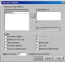 Багатофакторний дисперсійний аналіз у SPSS Univariate