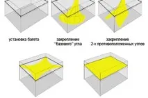 Натяжна стеля своїми руками способи та технологія кріплення стеля
