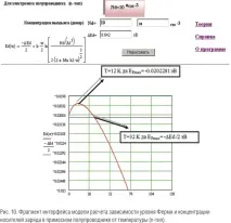 Налаштування MatLab web-server на платформі Apache та його додатки для моделювання фізичних matlab