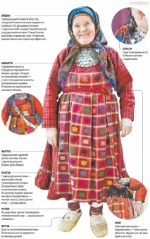 носия национална