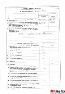 Одеський депутат заробляє менше двірника депутат