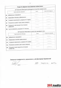 Одеський депутат заробляє менше двірника заробляє