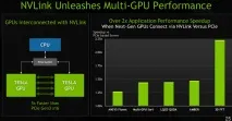 nvidia nvidia