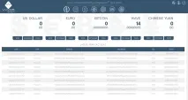 Огляд децентралізованої платформи Waves waves