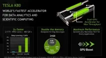 tesla NVIDIA Tesla