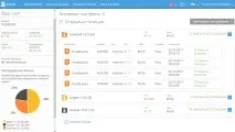 Огляд сервісу Robox для інвестування на Форекс огляд