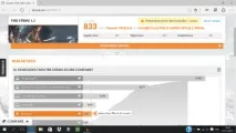 Огляд HP ENVY Notebook 13-d000ur на заздрість оточуючим 13-d000ur