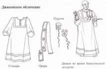 Хмара священнослужителів та їх кольори колір
