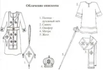 Хмара священнослужителів та їх кольори одязі