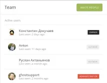 Огляд блог-платформи Ghost Ghost