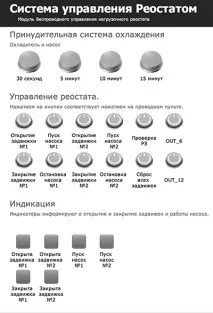 НВП Деталь Реостат