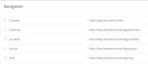 Огляд блог-платформи Ghost блог-платформи