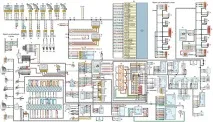 Опис проводки з електросхемою автомобілів УАЗ Хантер, 31512, 31514, 31519 електросхемою