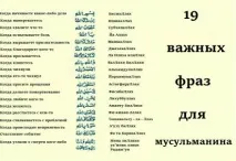 Про відвідування жінками мечеті (частина 2) мечеті