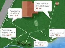 бетонних