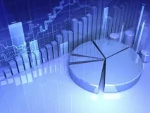 Операції нарощення та дисконтування операції