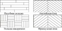 паркету