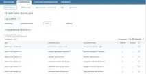 Парсинг конкурентів за допомогою Key Collector - а конкурентів