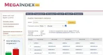 Парсинг конкурентів за допомогою Key Collector - а конкурентів