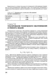 Планування - технічне обслуговування - Велика Енциклопедія Нафти та Газа технічне