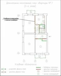 Перепланування суміжних кімнат кімнат