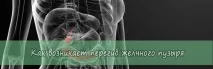 симптомите мехур
