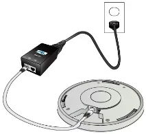 unifi точки
