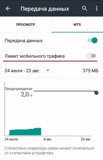 скачуються