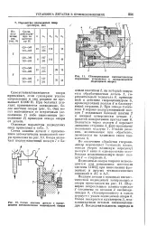 Підвищення - жорсткість - система - Велика Енциклопедія Нафти та Газа підвищення