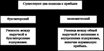печалбата гражданска защита