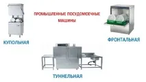 Посудомийна машина професійна для кафе та ресторану (огляд) професійна