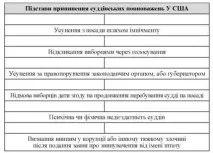 съдебната съдебната