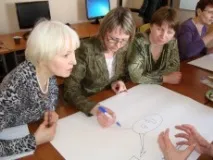 учителя информатика