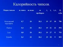 вреда