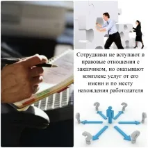Прийоми кадрового бізнесу аутсорсинг, аутстаффінг та лізинг персоналу бізнесу