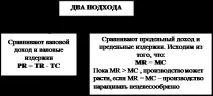 доход доход