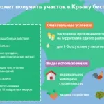 приватизация какви