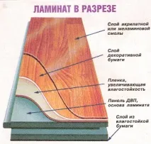 предимства предимства