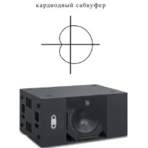 субуфер кардиоиден