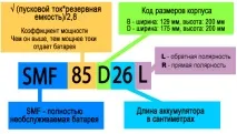Розшифровка маркування японських та корейських акумуляторів стандарту JIS - Азія маркування