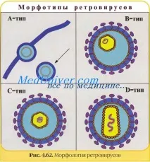 вакцини