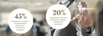 есета доклади