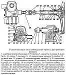 31512