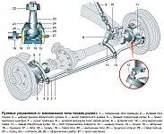 31519